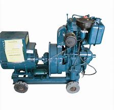 portable petrol generator