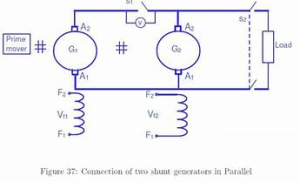 Connecting Two Generators