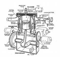 The Advanced Guide To BRUSHLESS