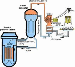cooling system
