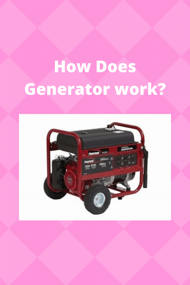 How Does Generator work? (Information) Generators Zone