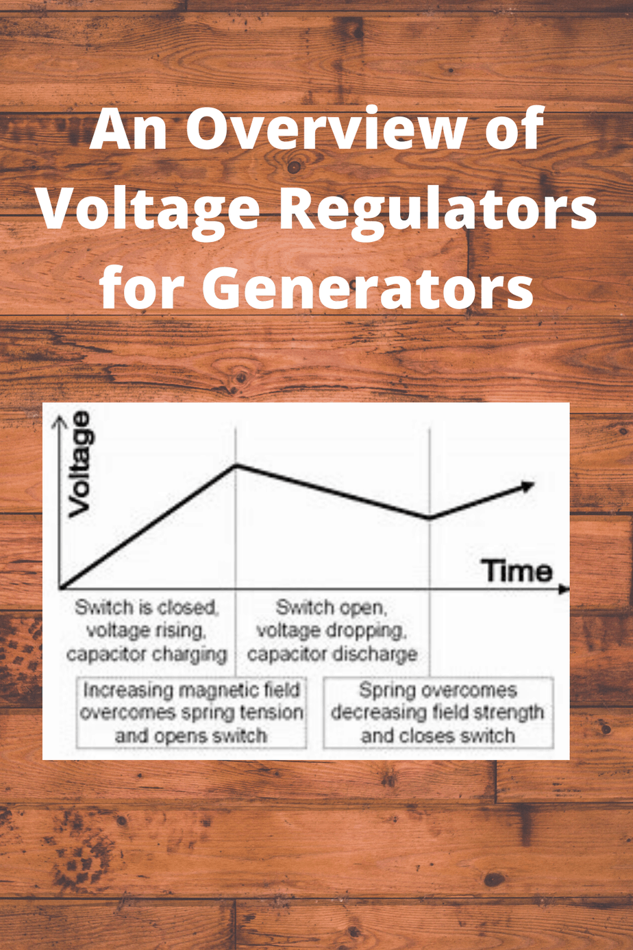 Best Voltage Regulators for Generators (Tips & Tricks) Generators Zone