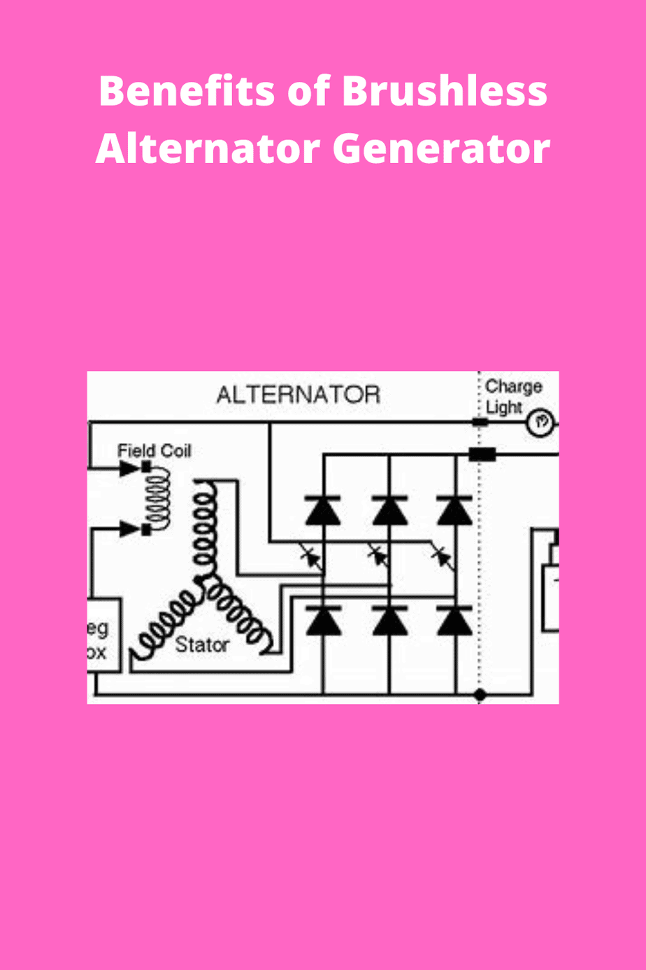Brushless Alternator Diagram