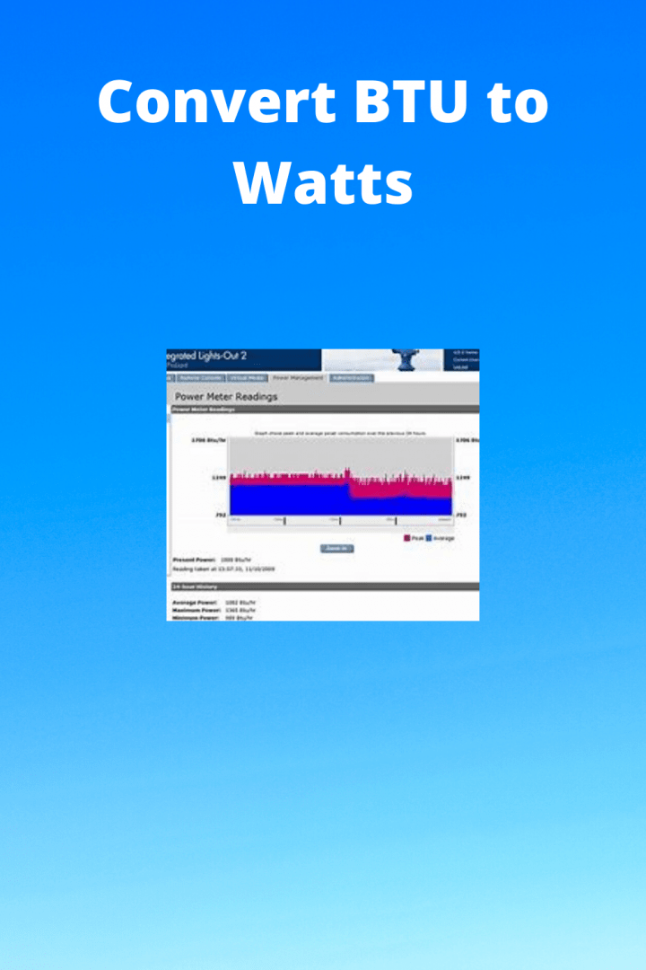 Convert BTU to Watts (BTU to Watts Easily) Generators Zone