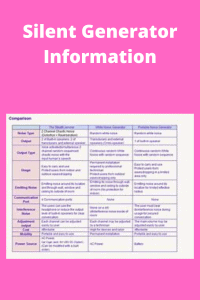 silent generation information