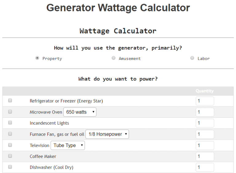Home Generator Sizing Calculator Generators Zone