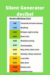 silent generation information decibel