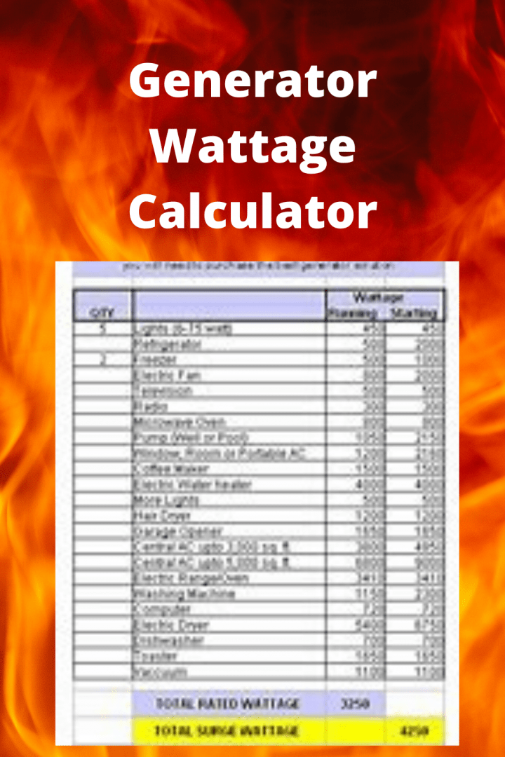 Wattage Chart For Generator Use