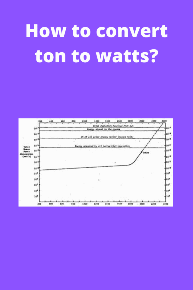 How to convert ton to watts? (Information) Generators Zone