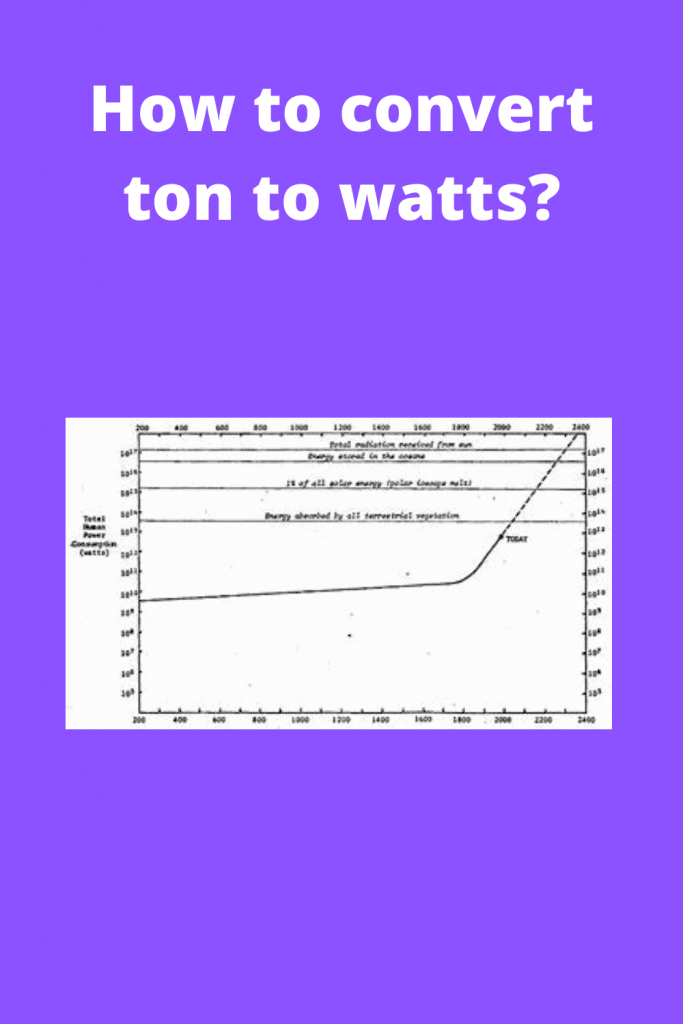 How to convert ton to watts
