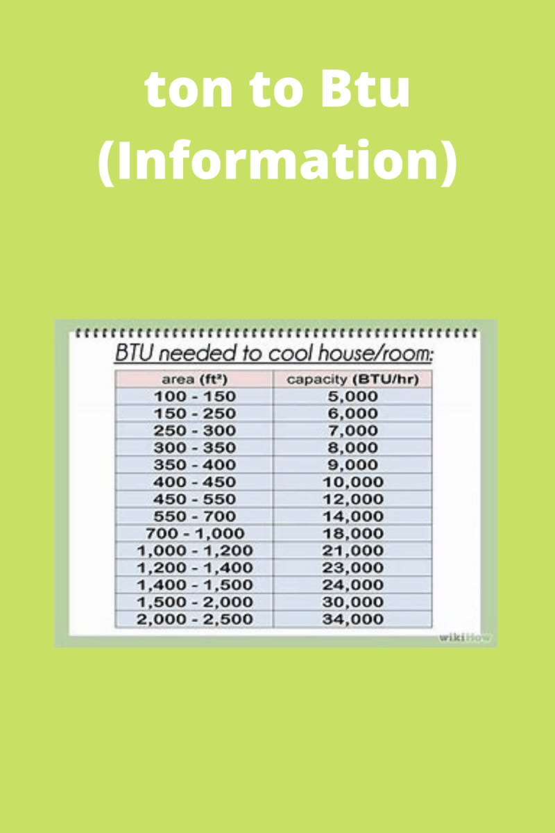 Tons To Btu Conversion Chart